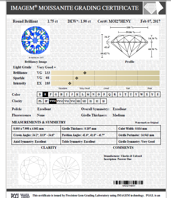 Giấy Chứng Nhận Sản Phẩm Nhẫn Moissanite 6L